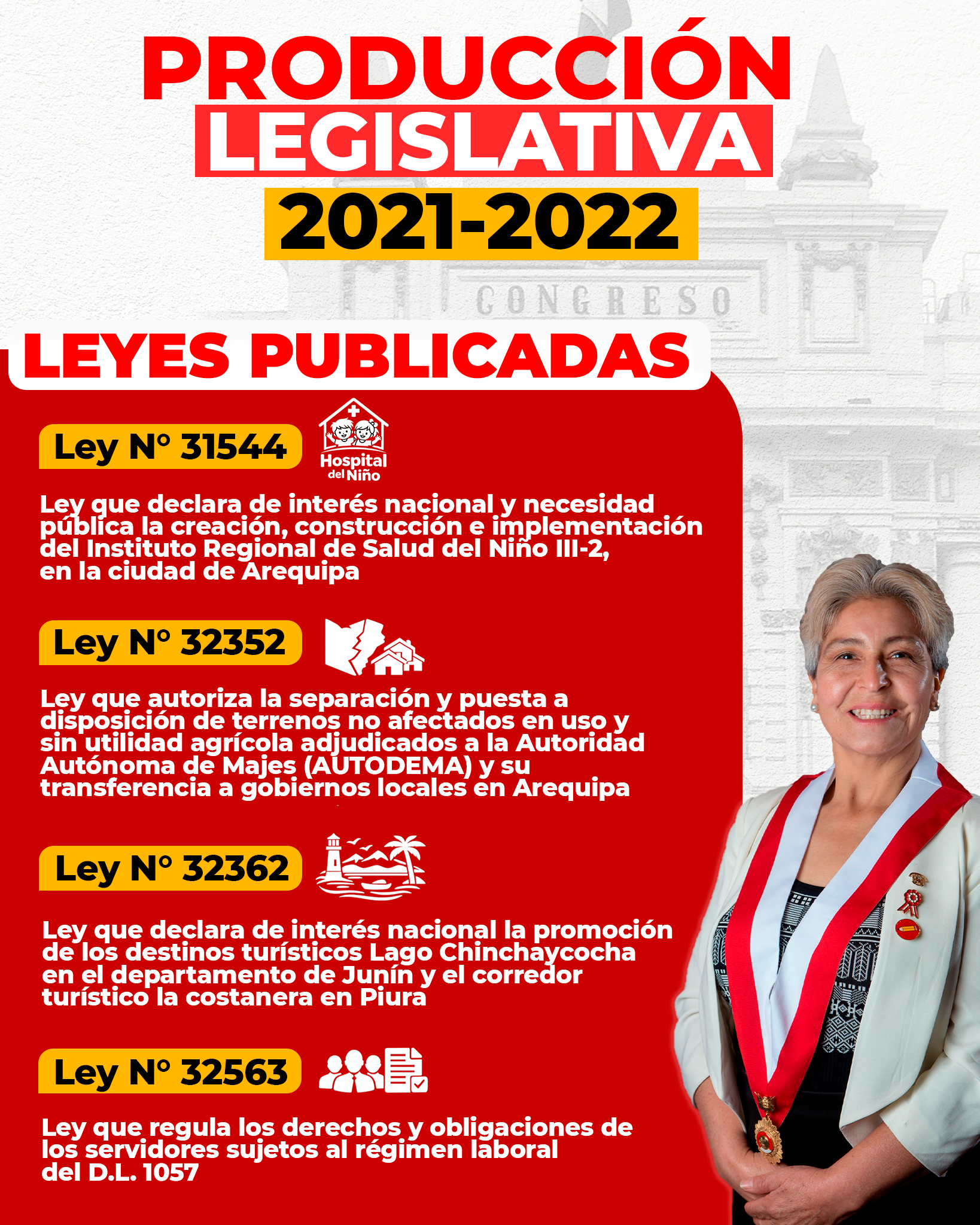 Producción Legislativa